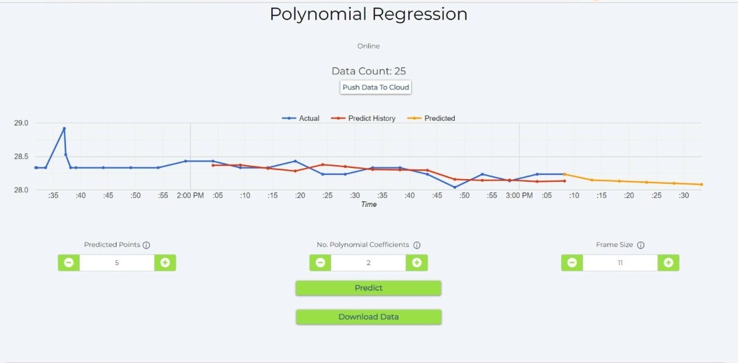 Prediction page